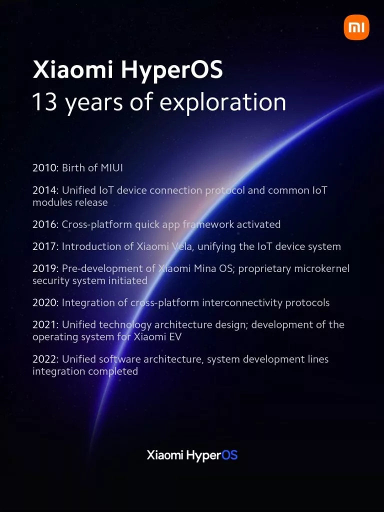 1698138657 784 شیائومی رسماً معماری سیستم عامل جدید HyperOS را تشریح کرد.webp