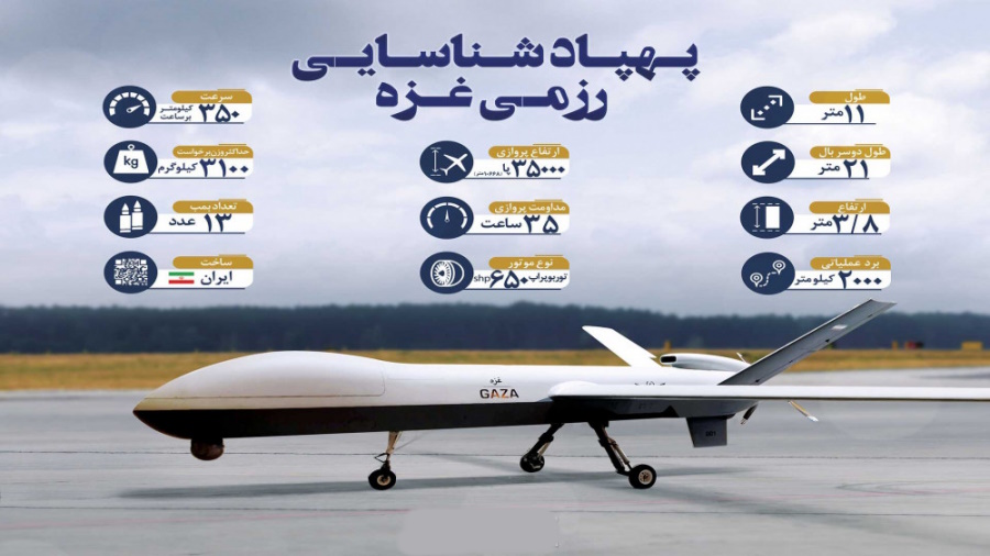 1713674388 161 پهپاد فوق سنگین ناظر 149 غزه ایران به رنگ صبح