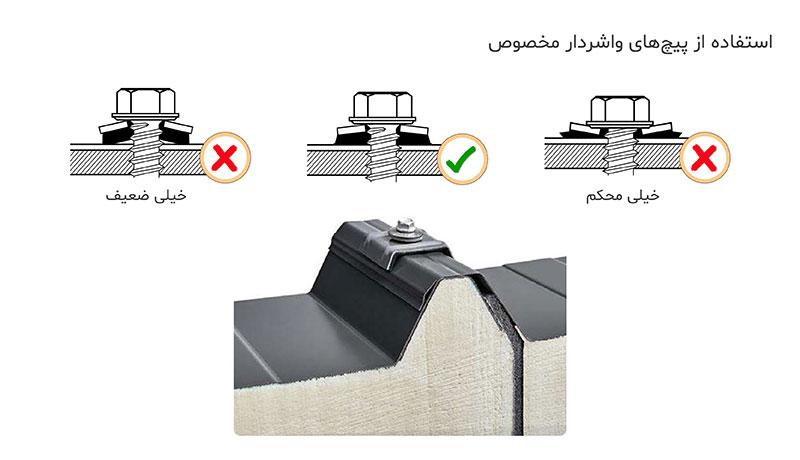1714900680 970 نحوه نصب و اجرای صحیح انواع ساندویچ پانل به رنگ صبح