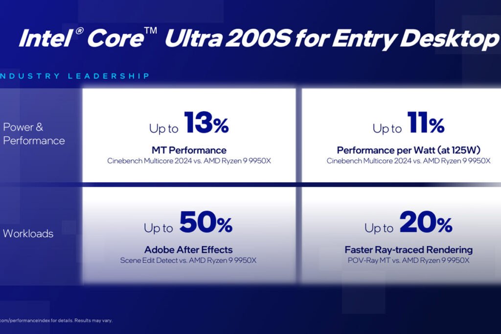 Core Ultra 200