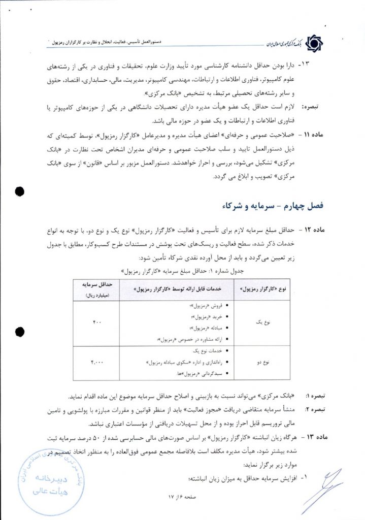دستورالعمل کارگزاران رمزارز تصویب شد؛ اصلاحات ناکافی و موانع باقیمانده 2 1759673625 850 دستورالعمل کارگزاران رمزارز تصویب شد؛ با وجود مشورتخواهی، مانع ها