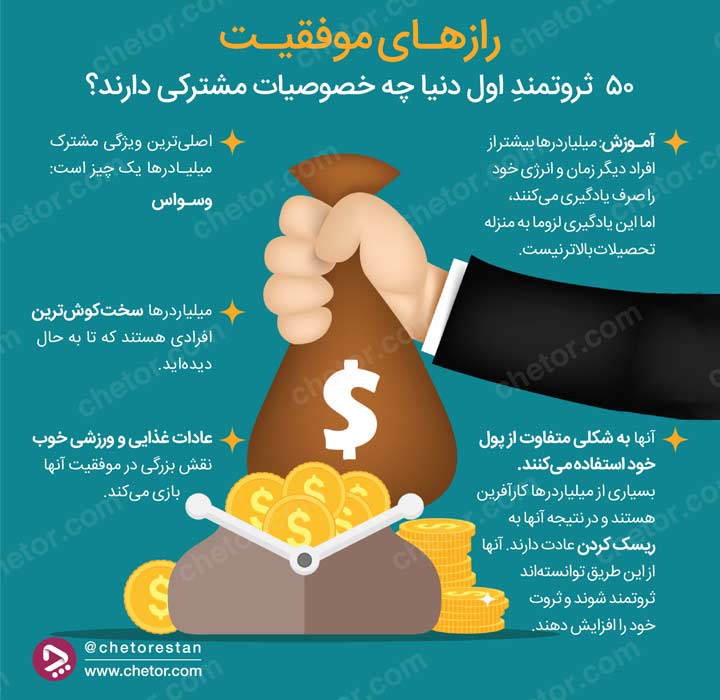 اینفوگرافی چیست