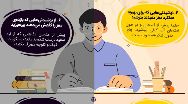 شب امتحان چه بخوریم