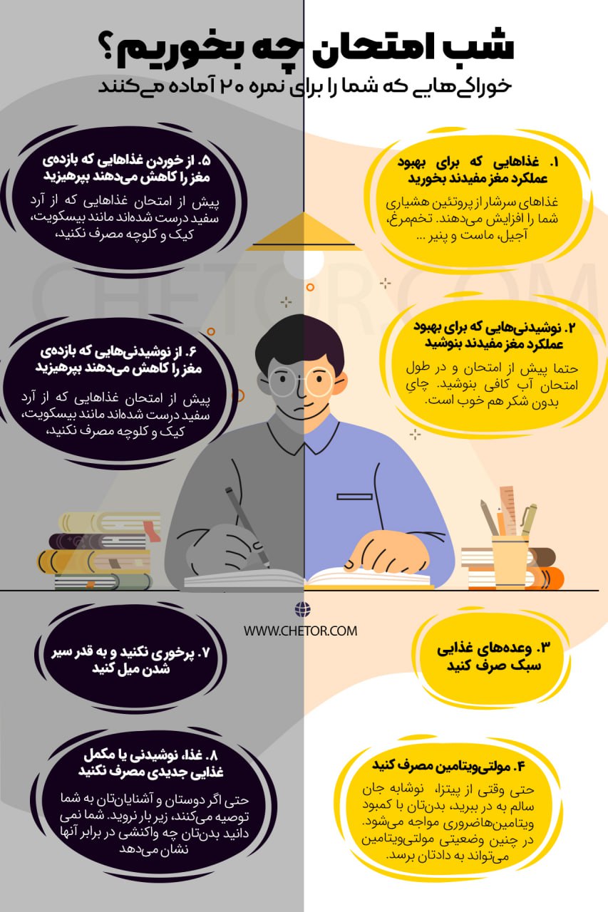 شب امتحان چه بخوریم