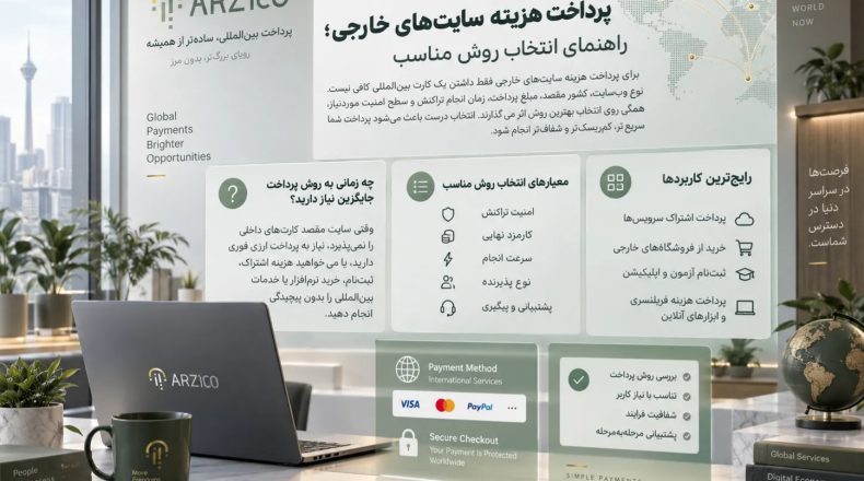 پرداخت هزینه سایت‌های خارجی؛ راهنمای انتخاب روش مناسب | ارزیکو