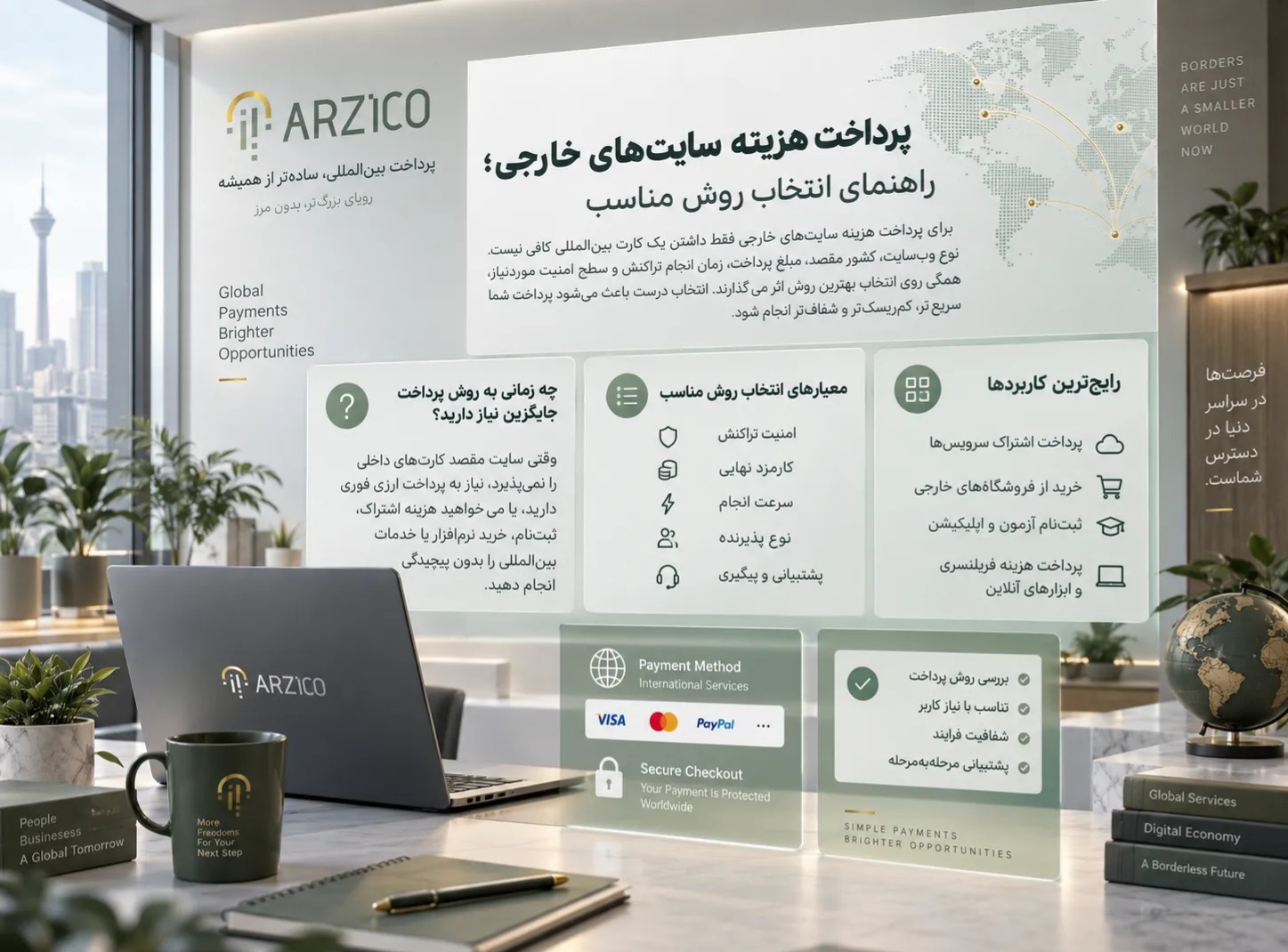 پرداخت هزینه سایت‌های خارجی؛ راهنمای انتخاب روش مناسب | ارزیکو